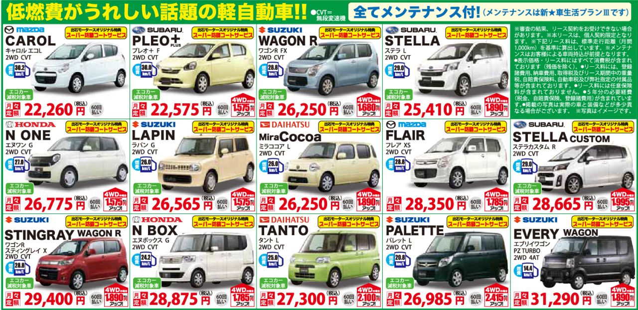 低燃費がうれしい話題の軽自動車